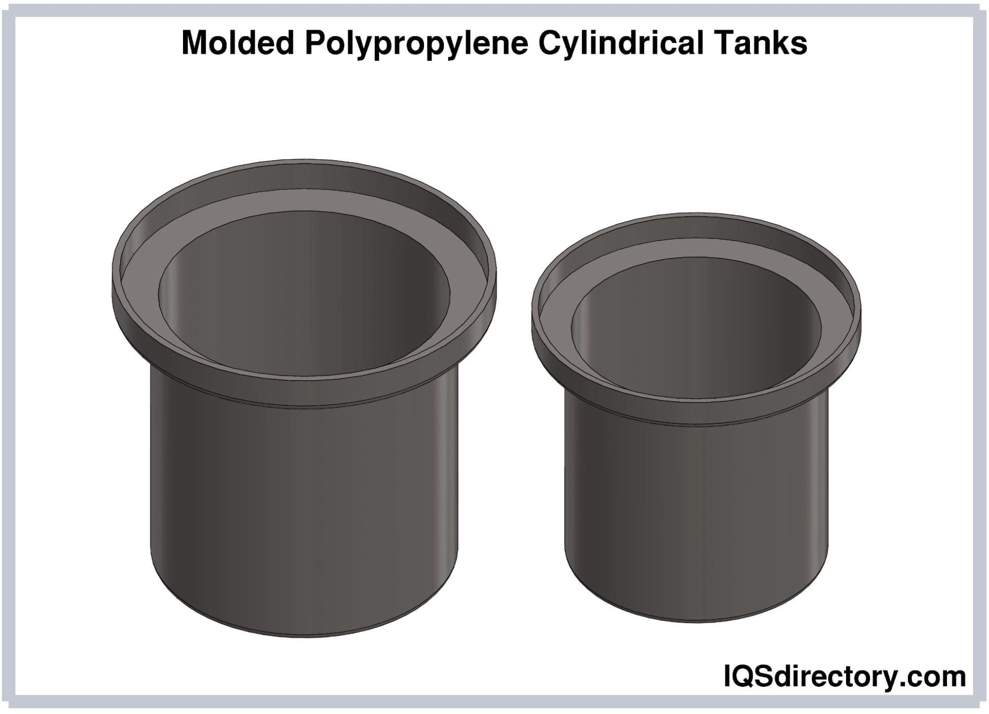 Molded Polypropylene Cylindrical Tanks